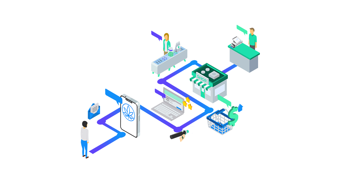 The Best Cannabis Tech of the Season